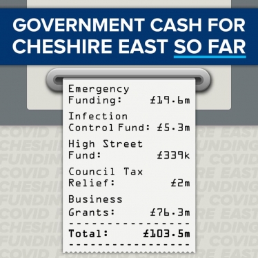 £100m from central Government